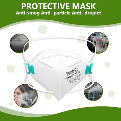 benehal NIOSH Approved N95 Mask Particulate Respirators, N95 Respirator Mask 20 Pack, Dust Proof, Breathable & Comfortable Face Mask for Construction, Individually Wrapped,White