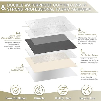 Gheeidau Canvas Repair Tape 4×70 Inch Waterproof Self-Adhesive Fabric Repair Patch for Repairing Boat Covers,Tents,Patio Umbrellas,Car Seats,Luggage,Sofas.(Charcoal Grey) - color: Charcoal Grey