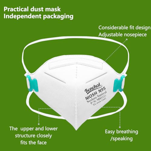 benehal NIOSH Approved N95 Mask Particulate Respirators, N95 Respirator Mask 20 Pack, Dust Proof, Breathable & Comfortable Face Mask for Construction, Individually Wrapped,White