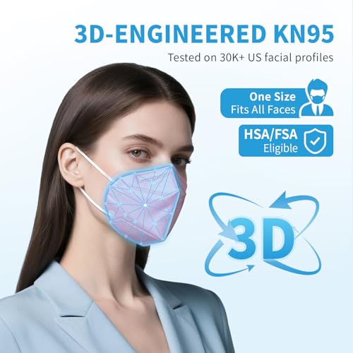 akgk KN95 Face Mask 50 PCS, Breathable Protection Masks, 5-Ply KN95 Hot Pink Masks, Cup Dust Safety Masks - color: Hot Pink