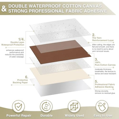 Gheeidau Canvas Repair Tape 4×70 Inch Waterproof Self-Adhesive Fabric Repair Patch for Repairing Boat Covers,Tents,Patio Umbrellas,Car Seats,Luggage,Sofas.(Brown) - color: Brown