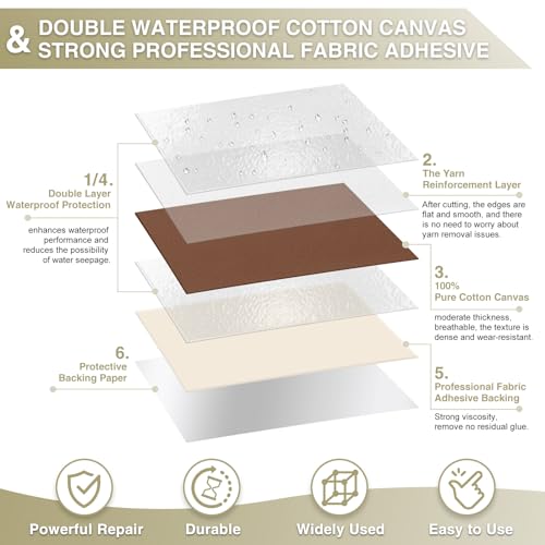 Gheeidau Canvas Repair Tape 4×70 Inch Waterproof Self-Adhesive Fabric Repair Patch for Repairing Boat Covers,Tents,Patio Umbrellas,Car Seats,Luggage,Sofas.(Brown) - color: Brown