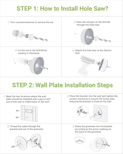 in Wall Cable Management Kit, Slim TV Wire Hider Kit for Wall Mounted TV, 2 Pcs Pass Through with Hole Saw for Network, HDMI, Speaker Cables, Coaxial, White