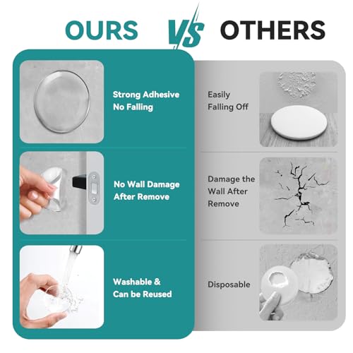 Door Stoppers for Wall, Etybetopstar 6Pack 2" Rubber Door Knob Wall Protectors, Strong Self-Adhesive Door Bumpers for Wall, Quiet & Shock-Absorbing Door Handle Stopper, Clear