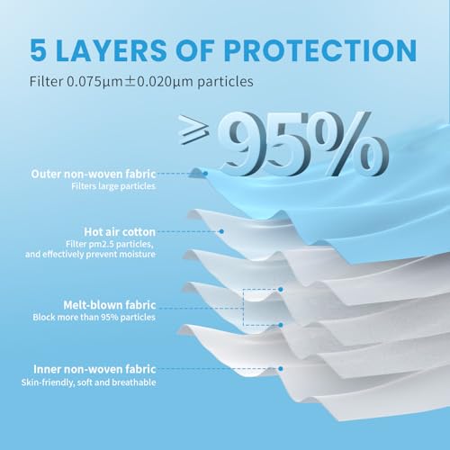 akgk KN95 Face Mask 50 PCS, Breathable Protection Masks, 5-Ply KN95 Blue Masks, Cup Dust Safety Masks - color: Blue