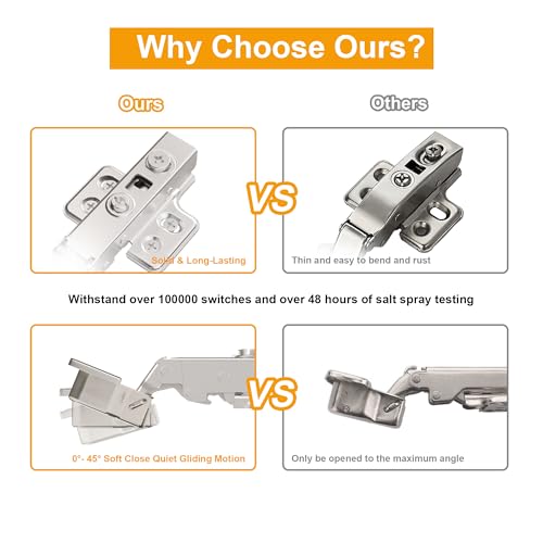 2pcs Professional Grade Full Overlay Soft Close Cabinet Hinges, Frameless Concealed European Style with Four-Hole Clip-On Mounting Plate and Screws, Nickel Plated Finish - color: Full Overlay, size: 1 Pair