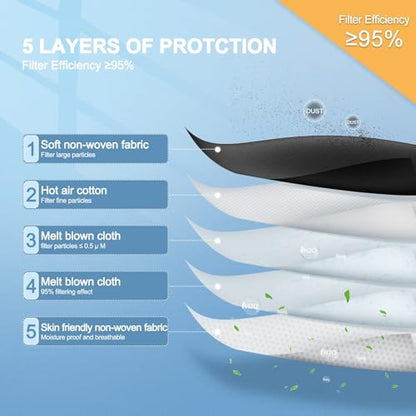 KN95 Face Mask 30pcs Disposable Face Masks Individual Packed Safety 5 Layers Breathable Cup Dust Masks Filtration>95% - color: Black