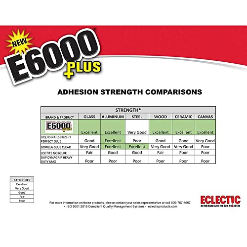 E6000 Eclectic Products inc. Plus Multi-purpose Clear Glue, Waterproof and Paintable, Strong Flexible Craft Adhesive for Wood, Glass, Fabric, Ceramic, Metal and More, 26.6ml - size: 26.6ml