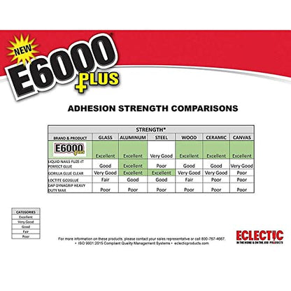 E6000 Eclectic Products inc. Plus Multi-purpose Clear Glue, Waterproof and Paintable, Strong Flexible Craft Adhesive for Wood, Glass, Fabric, Ceramic, Metal and More, 26.6ml - size: 26.6ml