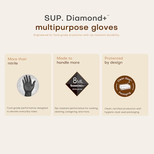 SUPER+ HEAVY DUTY Nitrile Gloves 8 Mil Diamond Texture Disposable Chemical Resistant Powder &Latex Free Food Safe Black 50 Ct - color: Large (Iron-grey)