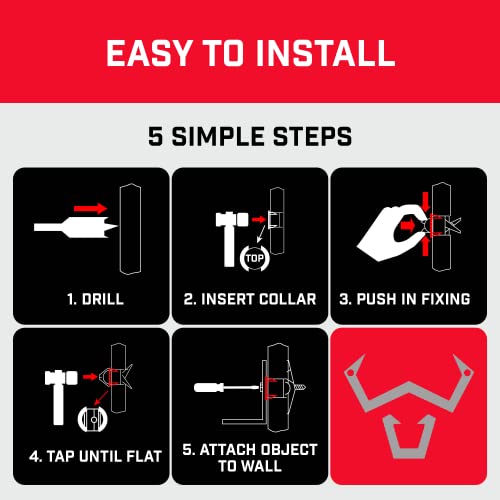 Bullfix Drywall Anchors and Screws Kit - 24 Pack, Holds 255lbs, Heavy Duty Drywall Anchors for Shallow Hollow Cavity with 13/16" Drill Bit, Dry Wall Screws, Heavy Duty Dry Wall Kit - size: 24 Pack