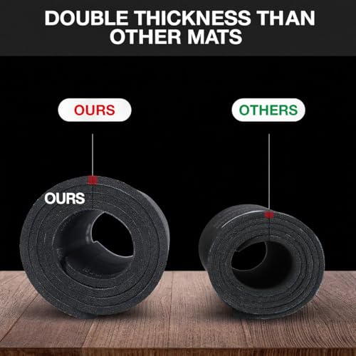 Work Bench Mat 36x12, 5mm Double Thickness Non-Slip Cleaning Mat Black