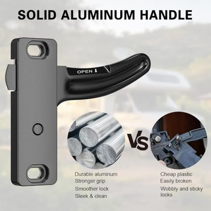 SKTYANTS RV Screen Door Latch (Right Hand Replacement Kit) - Aluminum Handle, Easy Install & Universal Fit for Travel Trailer,Camper,Motorhome Door Repair Upgrade
