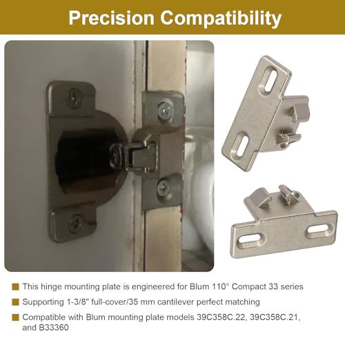 Hinge Mounting Plate Replacement for Blum 1 3/8" Overlay 110 Degree Compact 33 Edge, Edge Mount Plates for Blum Face Frame Overlay Hinge, Hinges for Cabinet Doors, Soft Close Hinges(2 PCS)