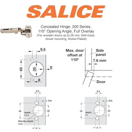 2 Salice European Face Frame Hinges #C2P6A with Face Frame Clip On Adapter Plates