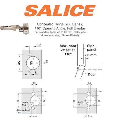 2 Salice European Face Frame Hinges #C2P6A with Face Frame Clip On Adapter Plates