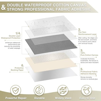 Gheeidau Canvas Repair Tape 4×70 Inch Waterproof Self-Adhesive Fabric Repair Patch for Repairing Boat Covers,Tents,Patio Umbrellas,Car Seats,Luggage,Sofas.(Grey) - color: Grey