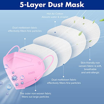 KN95 Face Mask 20pcs 5-Ply Cup Dust Face Mask Filtration Efficiency ≥95% with Elastic Ear Loop and Nose Bridge Clip Individually Packaged(Pink)