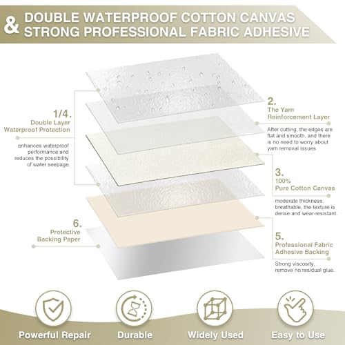 Gheeidau Canvas Repair Tape 4×70 Inch Waterproof Self-Adhesive Fabric Repair Patch for Repairing Boat Covers,Tents,Patio Umbrellas,Car Seats,Luggage,Sofas.(White) - color: White