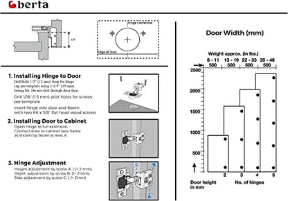 Berta 2-Pack, 3/8 inch Overlay Soft Closing Face Frame Cabinet Hinges, 105 Degree 6-Ways 3-Cam Adjustment Concealed Kitchen Cabinet Door Hinges with Screws (3/8 inch, 2 Pieces) - size: 3/8 In. Overlay | 2 Pieces