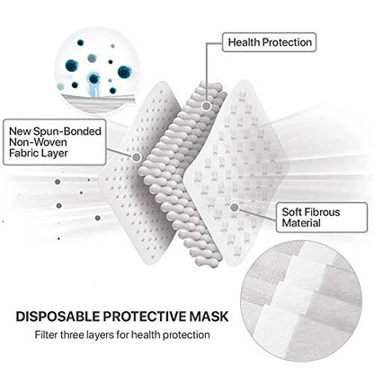 50 PCS Black Disposable Face Masks 3-Ply Filter Earloop Mouth Cover, Face Mask (Pack of 2) - size: 50 Count (Pack of 2)