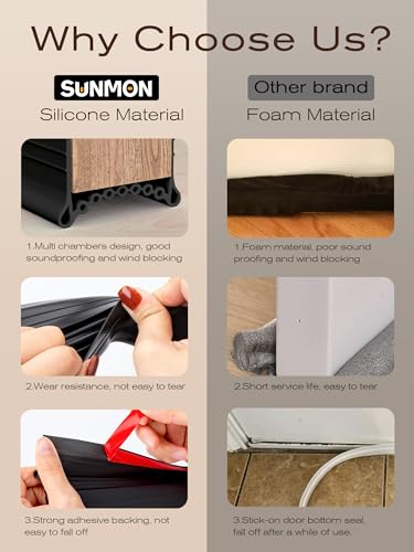 SUNMON Silicone Door Draft Stopper, 39.6 inches Upgraded Seal Blocker, Under Door Sweep Weather Stripping（Black） - color: Black