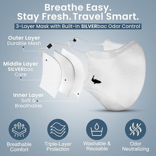 INHERENT Premium Traveler's Face Mask with Anti-Odor SILVERbac | Reusable, Adjustable, Comfortable - style: White - Medium