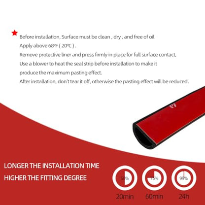 Foam Rubber Seal Strip, Self-Adhesive D Shape EPDM Rubber Weather Stripping for RV, Boat, Auto, Truck, Marine, Garage Doors/Window and More, W:1"; H:0.5",13Ft