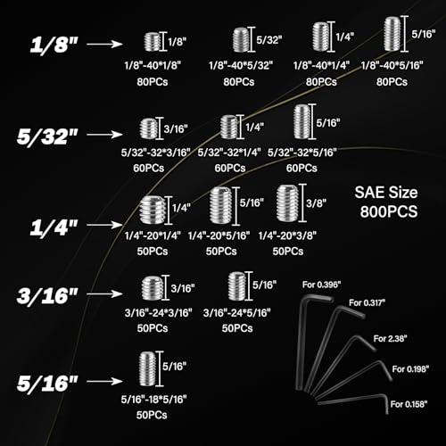 2030PCS Set Screws Assortment Kit, 35Sizes Metric & SAE Stainless Steel Screws, Allen Head Socket Hex Grub Set Screws for Bathroom Fixtures, Towel Bar (M2-M8, 1/8"-40 to 5/16"-18) - size: 2030PCS 35Size