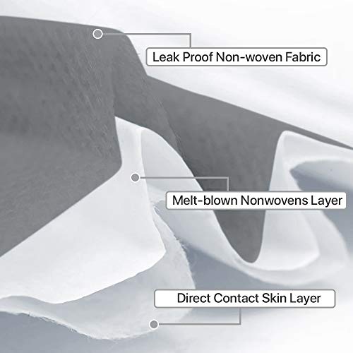 50 PCS Black Disposable Face Masks 3-Ply Filter Earloop Mouth Cover, Face Mask (Pack of 2) - size: 50 Count (Pack of 2)