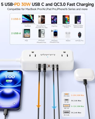 PD30W Split Extension Cord 10FT (5FT on Each Side), Single Flat Plug Twin Extension Cord with 4 AC Outlets, 2 USB-A & 3 USB-C, Nightstand Charging Station for Bedroom, His and Hers - size: 5ft (Pd)