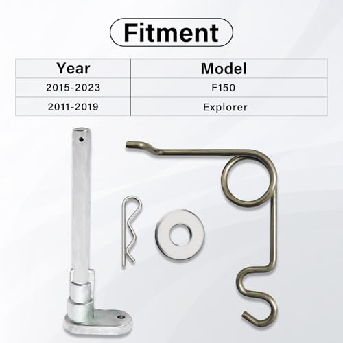 Fuel Door Hinge Pin with Gas Door Spring, for 2015-2024 F150 Loose Gas Cap Permanent Repair Fix (15-24 Spring+Hinge) - size: 15-24 Spring+hinge