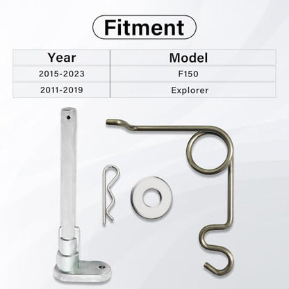 Fuel Door Hinge Pin with Gas Door Spring, for 2015-2024 F150 Loose Gas Cap Permanent Repair Fix (15-24 Spring+Hinge) - size: 15-24 Spring+hinge
