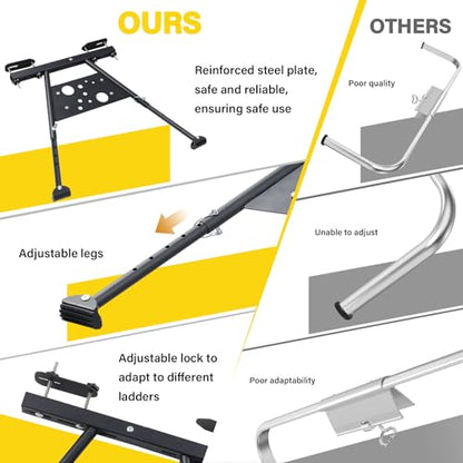 Ladder Stabilizer, Ladder Stabilizer for Roof, Wall Ladder Standoff Premium Steel, Adjustable Leg 20.4-29.5" Ladder Stabilizer withstands 300 LBS Weight Rating