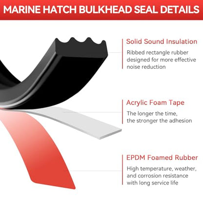 Ribbed Foam Rubber Seal, EPDM Rubber Weather Stripping with 3M 4011 Acrylic Foam Tape Self-Adhesive Bulkhead Seal Gasket Strip for Garage Door/Window/RV/Boat/Automotive/Marine (0.5" W, 25Ft)