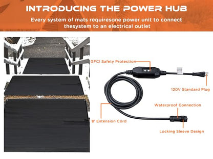 HEATIT 8Ft Power Cable with Straight Plug, 120V, 8' Extension Cord