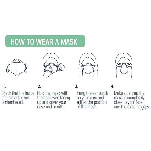 akgk KN95 Face Masks 50 Pack, 5-Ply Disposable Mint Green Face Mask Against PM 2.5 Smoke and Dust - color: Z-50 Pack-mint Green