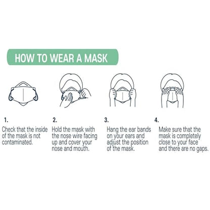 akgk KN95 Face Masks 50 Pack, 5-Ply Disposable Mint Green Face Mask Against PM 2.5 Smoke and Dust - color: Z-50 Pack-mint Green