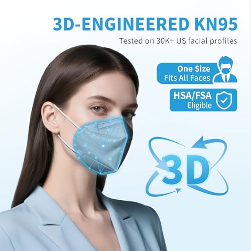 akgk KN95 Face Mask 50 PCS, Breathable Protection Masks, 5-Ply KN95 Grey Masks, Cup Dust Safety Masks - color: Grey