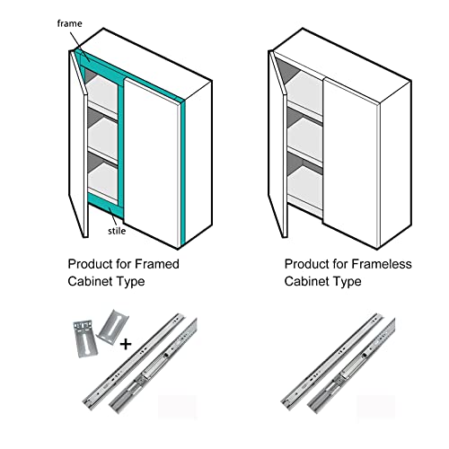 LONTAN 24 Inch Soft Close Drawer Slides 1 Pair Side Mount Heavy Duty Cabinet Drawer Glides Ball Bearing Full Extension Kitchen Cabinet Rails 100 LB Capacity - color: Silver-Soft Close, size: 24 Inch - Drawer Slide