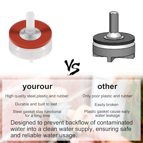 youour RK-17VB Vacuum Breaker Float Kit, Freezeless Anti-Siphon Wall Faucet Repair Kit, Anti Siphon Valve Repair Kit, Compatible with Woodford Model 17 (4 Pack) - size: RK-17VB