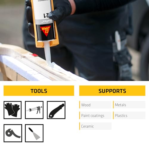 SIKA Sikaflex-221 Multi-Purpose Sealant/Adhesive, Gray, 10.1 fl. oz – Fast-Curing Polyurethane, Highly Elastic, Weather-Resistant, Sandable & Paintable, Bonds to Wood, Metal, and Plastics - color: Aluminum Gray, style: Compact
