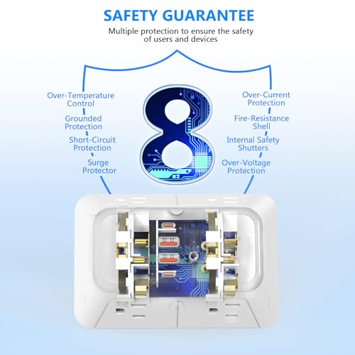 2 Pack Outlet Extender Surge Protector, 6 Outlet Splitter with 4 USB Outlet (2 USB A,2 USB C), 3Sided Power Strip with Adapter Spaced Outlets for Home, Office, Travel(White) - color: White 2PCS