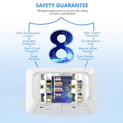 3 Pack Surge Protector Outlet Extender, 6 Outlet Splitter with 4 USB Ports (2 USB C), Multi Plug Wall Outlet 1050J Power Strip, USB Wall Charger for Home Office Kitchen Travel - color: White 3PCS