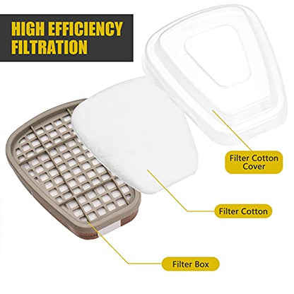 Irfora Reusable Full Face Full Face Cover Wide Field of View for Painting Hine Polishing Welding and Other Work