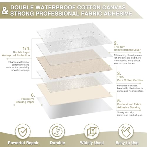 Gheeidau Canvas Repair Tape 4×70 Inch Waterproof Self-Adhesive Fabric Repair Patch for Repairing Boat Covers,Tents,Patio Umbrellas,Car Seats,Luggage,Sofas.(Light Beige) - color: Light Beige