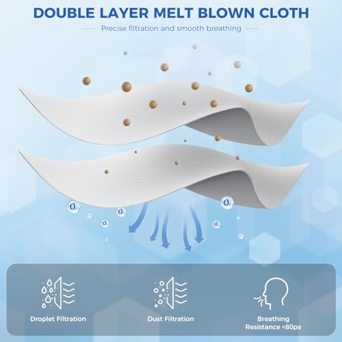 60/100 Pcs KN95 Face Mask for Adults,5 Layer Cup Dust Safety Masks - color: 100-a1 White