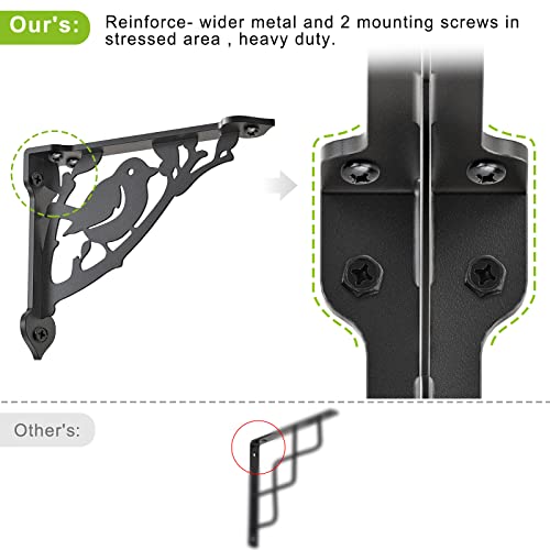 SELEWARE Heavy Duty Shelf Brackets 10 Inch, Bird Shelves Brackets, 300LB Capacity Decorative Metal L Brackets for Floating Shelves, Black Rustic Wall Mount Shelving Bracket with Screws, 2 Pack - size: 10 Inch, style: Bird-2 pack
