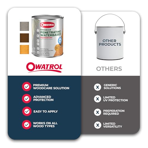Owatrol Aquadecks Wood Stain and Sealer 85 Oz – Honey - Deck Stain and Sealer Waterproof, Outdoor & Exterior Wood Stain and Sealer in One – Water-Based Penetrating Matte Finish - color: Honey