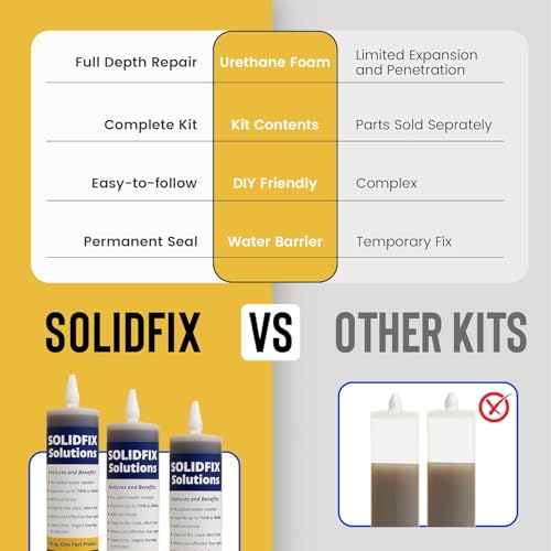 SolidFix Wall Crack Pro Repair Kit - Stops Basement & Foundation Leaks Permanently - Professional Urethane Injection System - DIY Friendly (Repairs 10ft of Cracks - Without Tool)